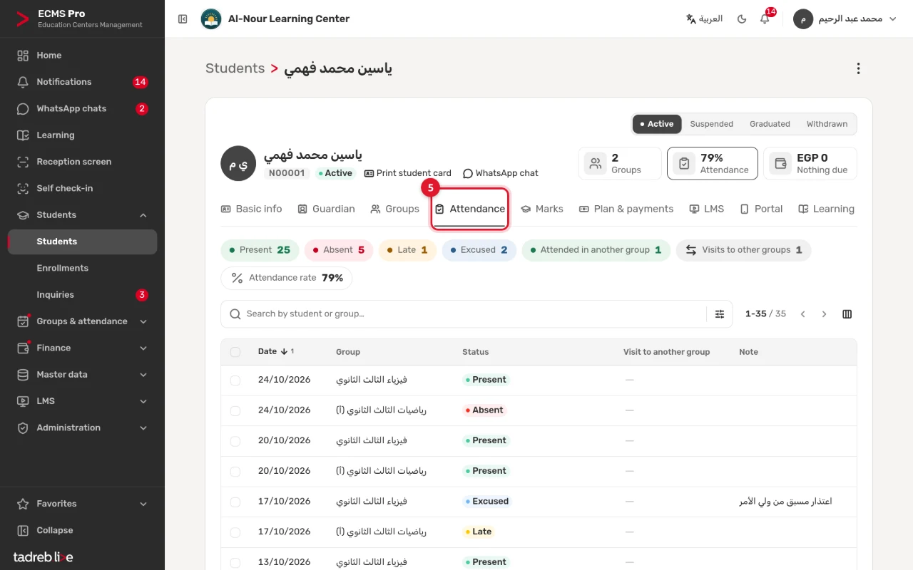 The Attendance tab: each status’s count and the attendance rate, and the sessions with their date, group and status