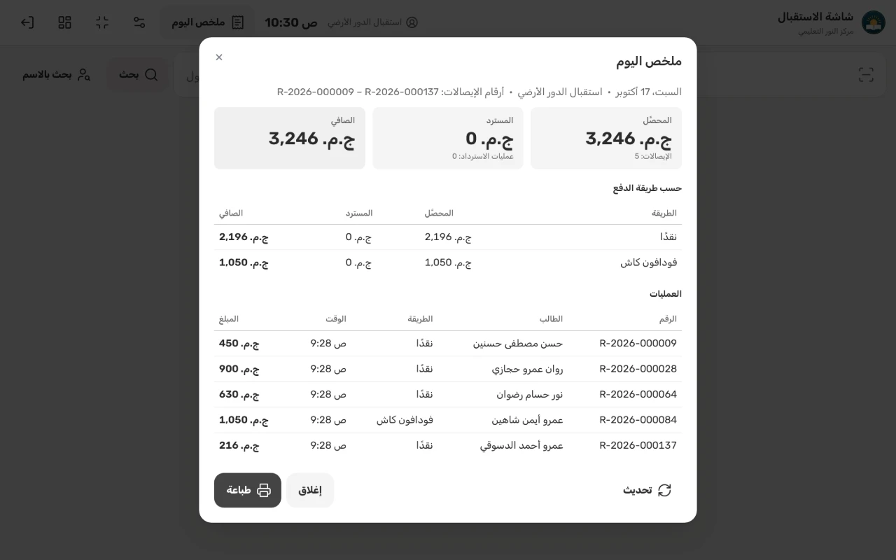 «ملخص اليوم» لموظف الاستقبال: المحصّل والمسترد والصافي حسب طريقة الدفع، وكل إيصال برقمه ووقته وطالبه ومبلغه