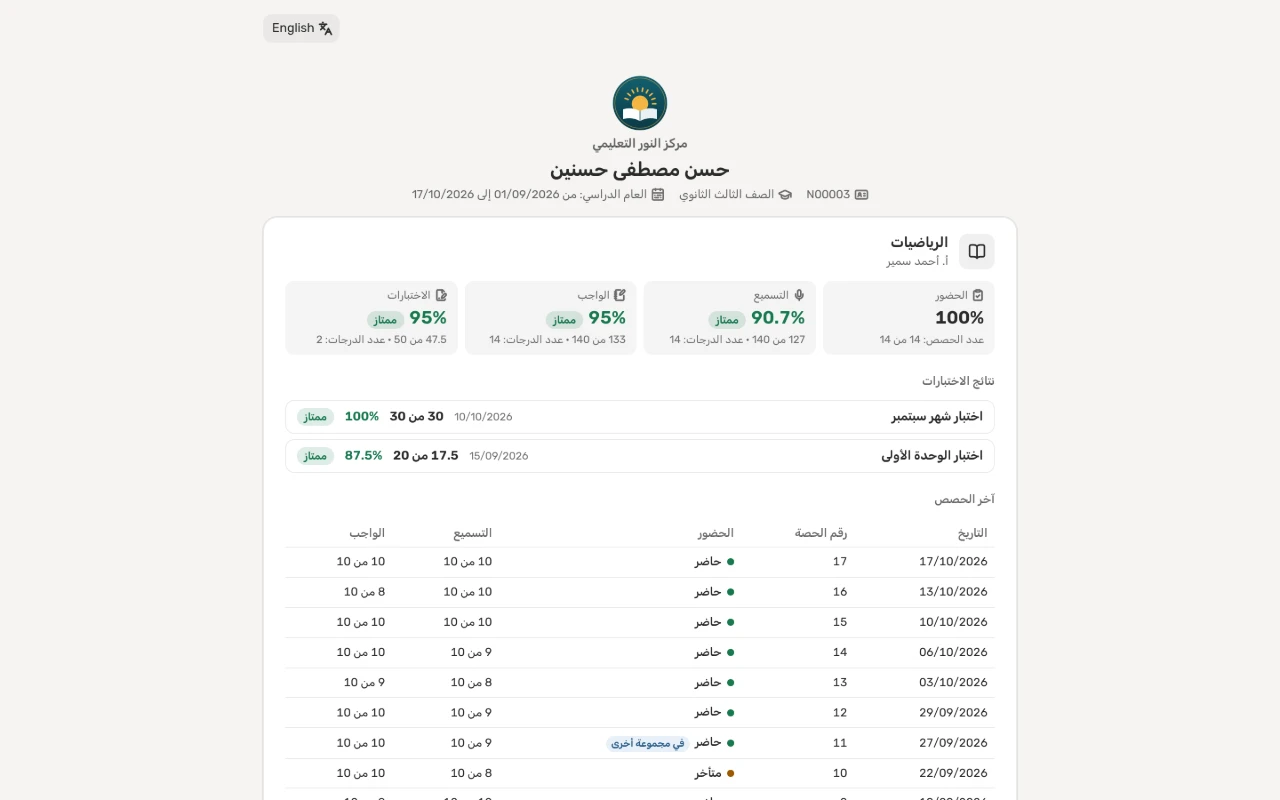 صفحة نتائج الطالب في النظام: الحضور والتسميع والواجب والاختبارات لكل مادة
