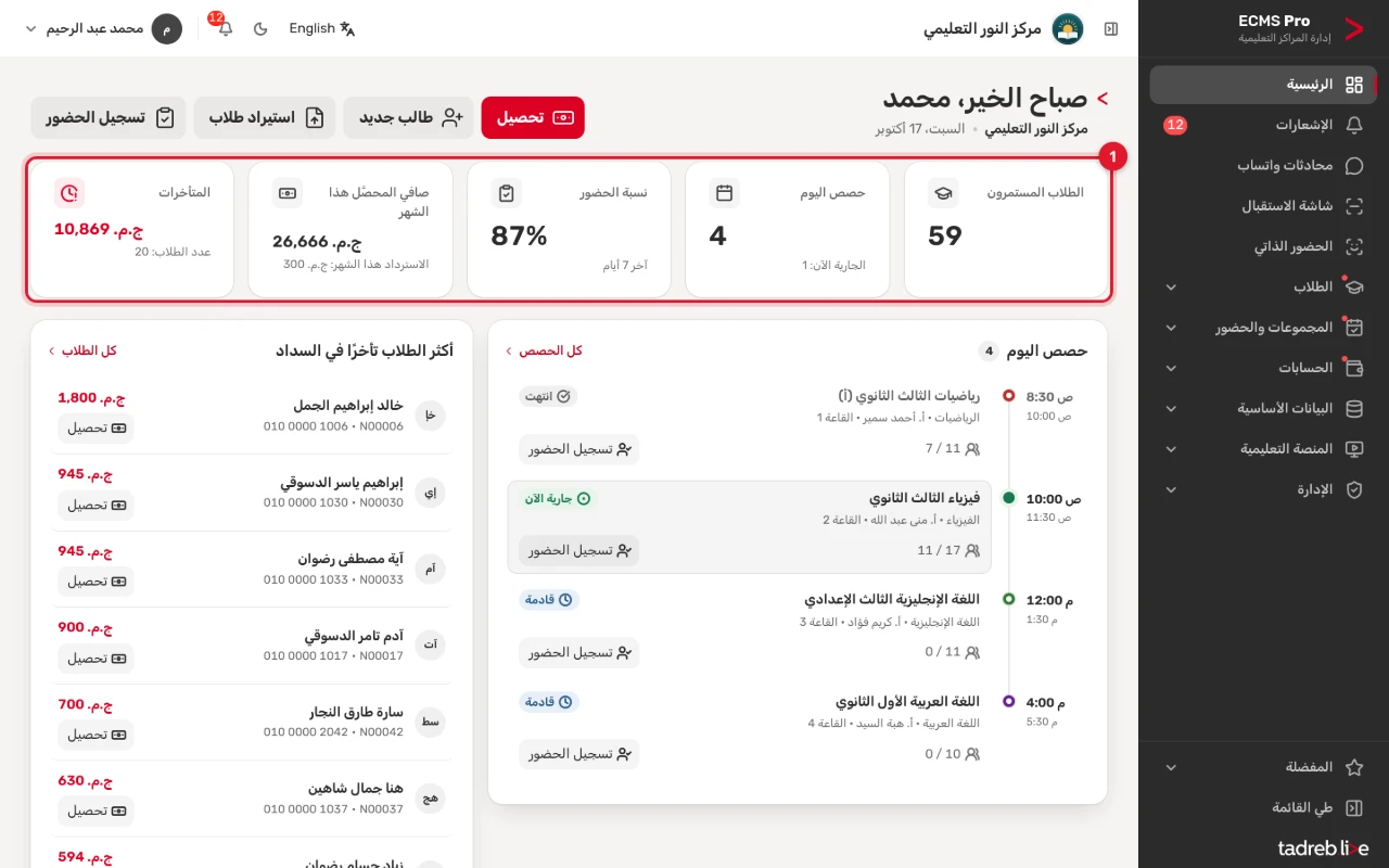 مؤشرات الصفحة الرئيسية: الطلاب المستمرون، وحصص اليوم والجارية الآن، ونسبة الحضور في آخر 7 أيام، وصافي المحصّل هذا الشهر، والمتأخرات وعدد طلابها