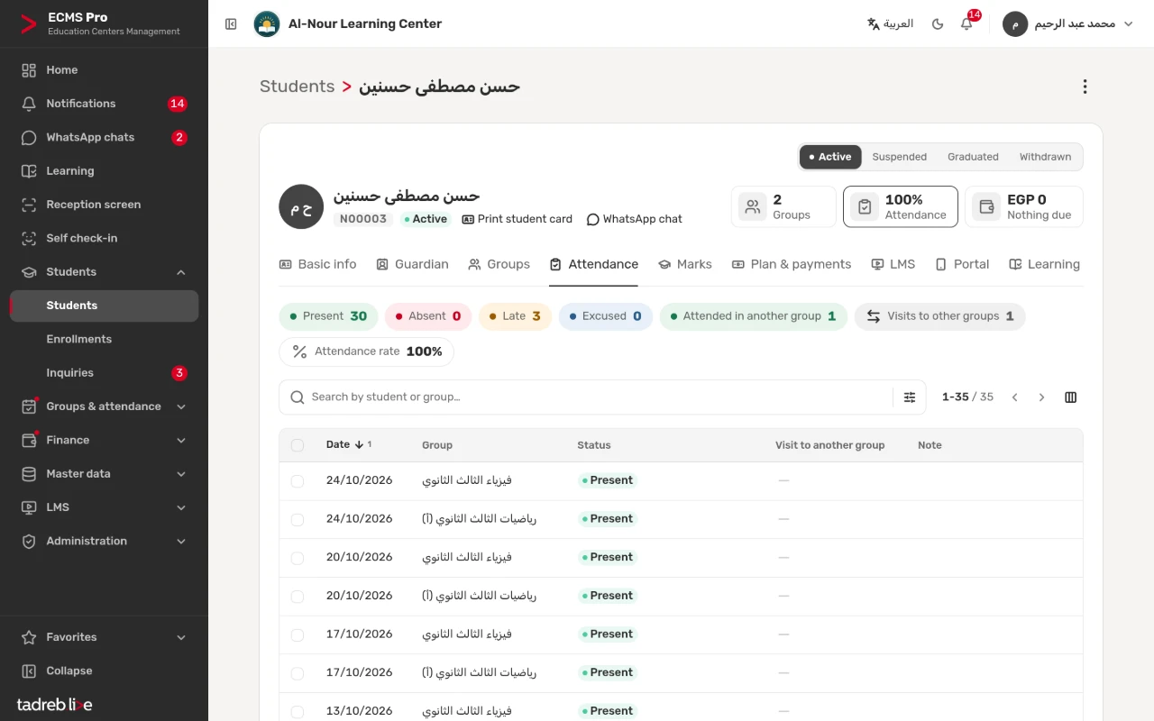 The Attendance tab: each status counted, the attendance rate and the student’s log